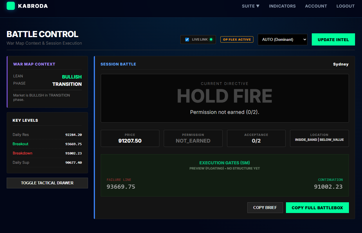 Kabroda Battle Control